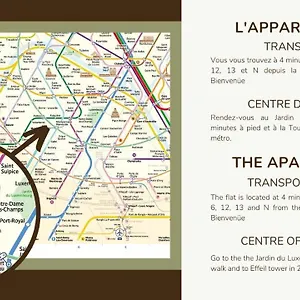 Apartment Prox.gare Montparnasse-galeries Lafayette! 4pers., Paris